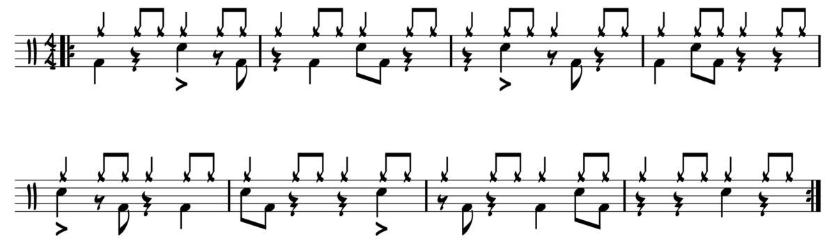 Meshuggah transcription